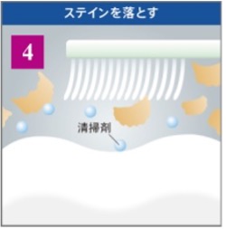 4.ステインを落とす